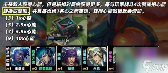 《云顶之弈》s10全羁绊一览