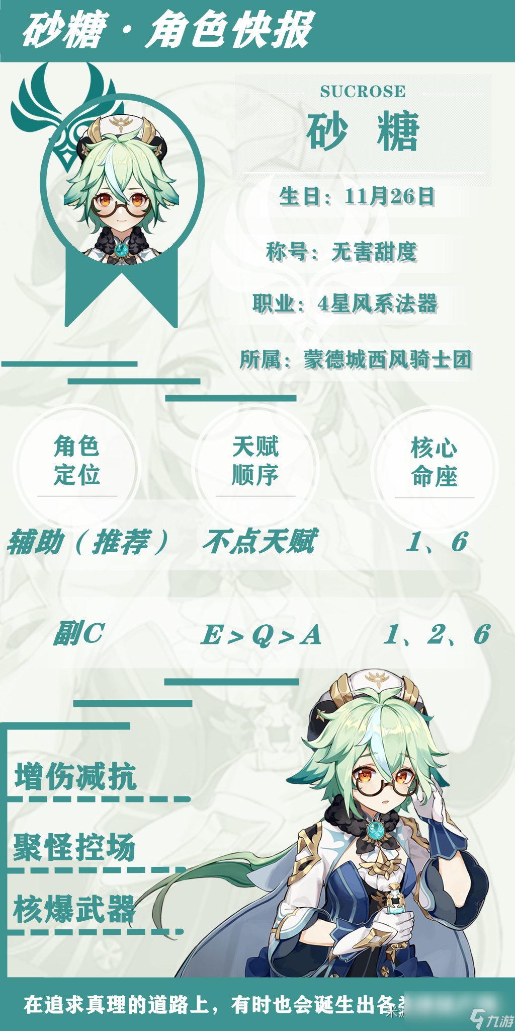 原神2024砂糖天赋加点推荐