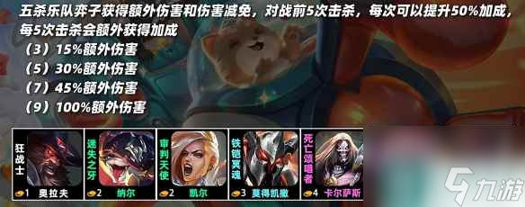 《云顶之弈》s10全羁绊一览