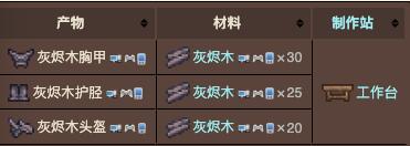 泰拉瑞亚灰烬木盔甲获取方法