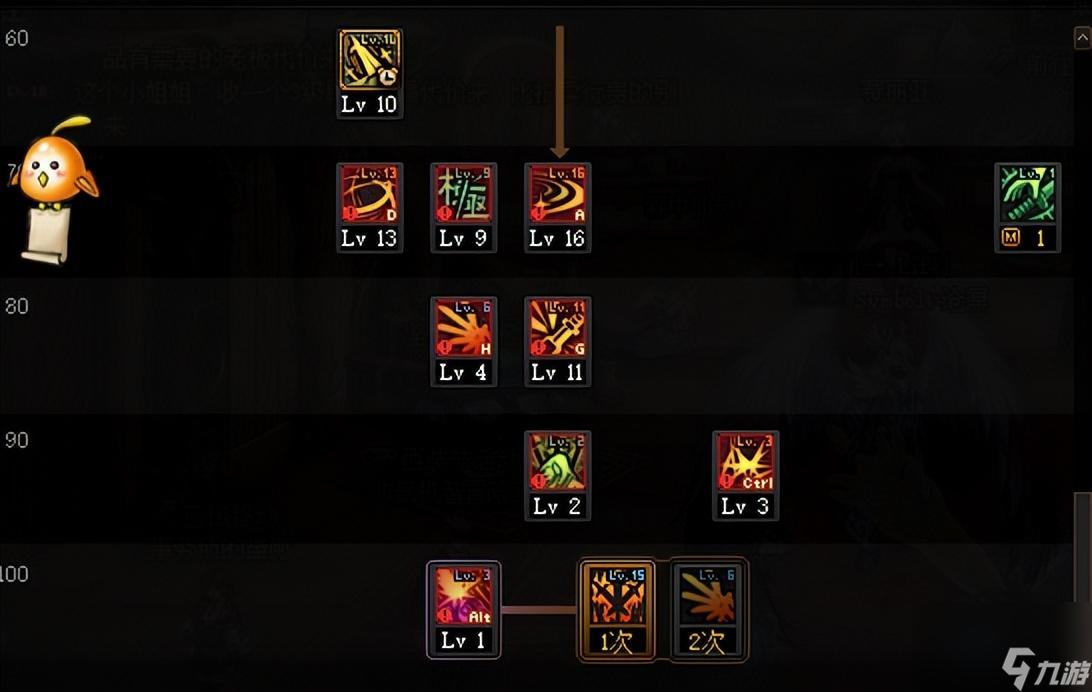 dnf神之手是什么职业（dnf110级版本职业）