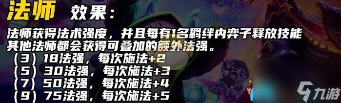 金鏟鏟之戰(zhàn)S10璐璐技能怎么樣-璐璐攻略介紹