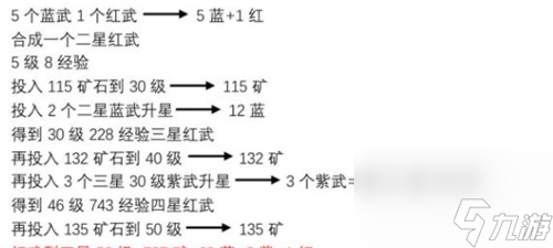 我的勇者如何快速獲得五星紅武 我的勇者五星紅武獲取方式