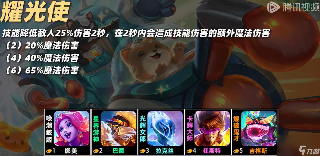 云顶之弈s10羁绊全览图