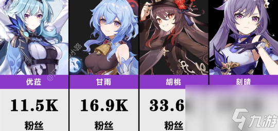 原神1.5新角色上线！一个喷嚏把老外激动坏了，玩家哭着要