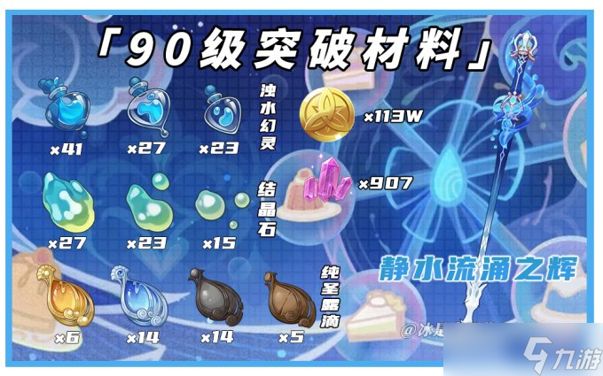 《原神》水神芙宁娜全面培养玩法攻略合集