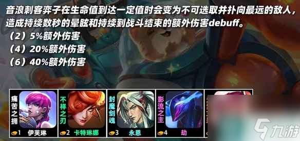 《云顶之弈》s10全羁绊一览