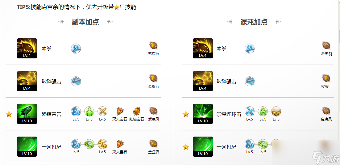 命运方舟黄拳霸三脚架选择