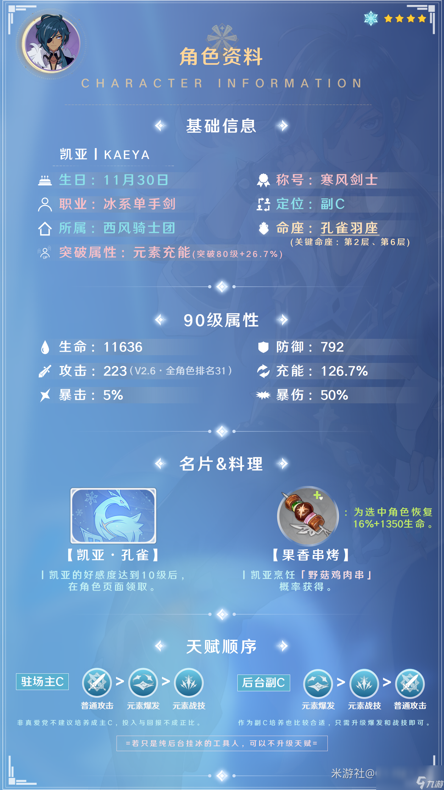 原神2024凯亚天赋加点推荐