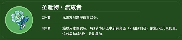 《原神》4.2白术平民向配装推荐