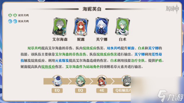原神芙宁娜队伍搭配推荐