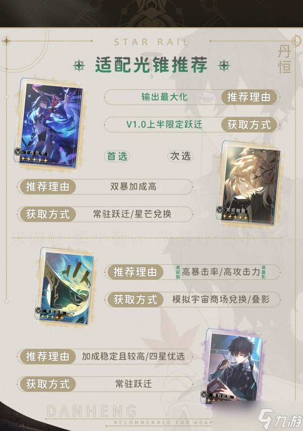 《崩坏星穹铁道》丹恒全面培养玩法攻略合集
