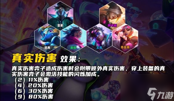 《云頂之弈手游》真實傷害羈絆介紹 s10真實傷害羈絆什么效果