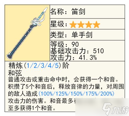 原神水仙十字之剑使用建议 水仙十字之剑怎么样