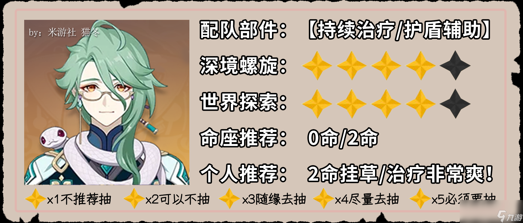 原神4.2白术抽取建议