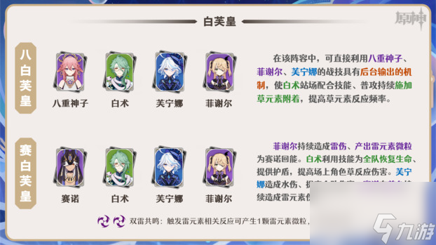 原神芙宁娜队伍搭配推荐