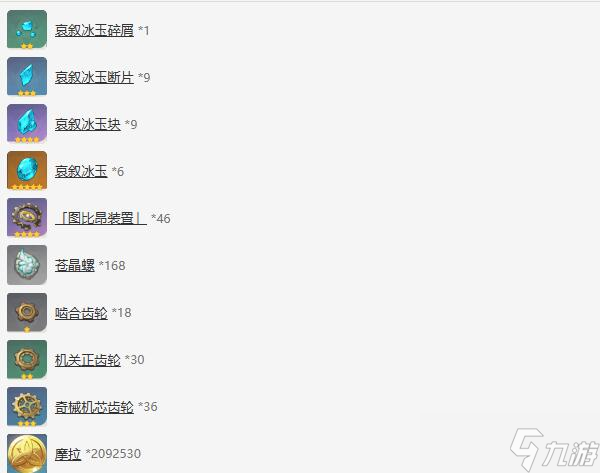原神夏洛蒂突破材料