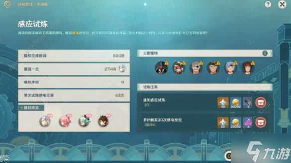原神迷城战线水境篇第一天怎么打 4.2迷城战线第一天配队打法攻略