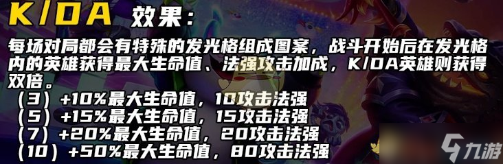 《金鏟鏟之戰(zhàn)》S10卡莎技能介紹一覽