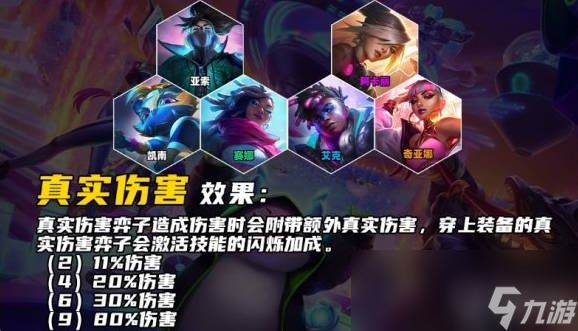 《云顶之弈》S10真实伤害羁绊详解