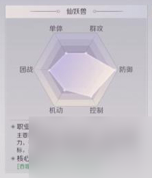 完美世界手游妖兽升仙入魔怎么选择