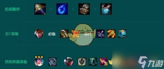 金铲铲之战阿福德玛奎因怎么玩-S9.5阿福德玛奎因阵容推荐