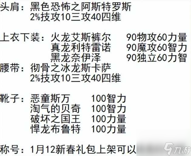 dnf怎么快速提升名望 提升名望方法详解 已解决