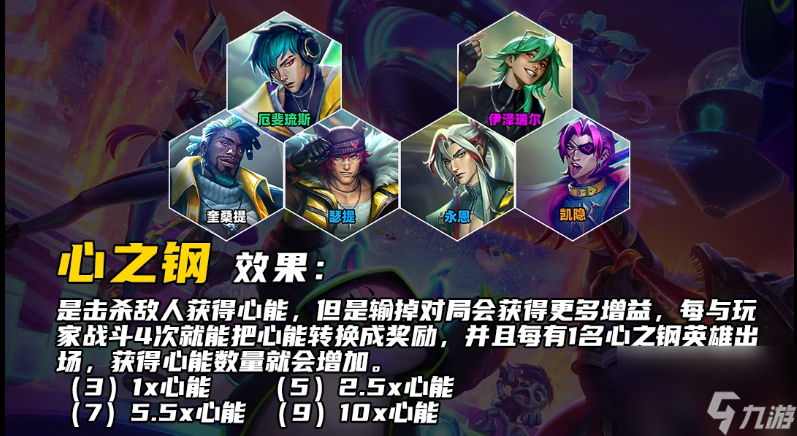 云顶之弈手游S10奎桑提技能是什么-S10奎桑提技能介绍