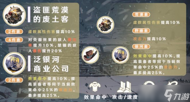 《崩坏星穹铁道》瓦尔特全面培养玩法攻略合集