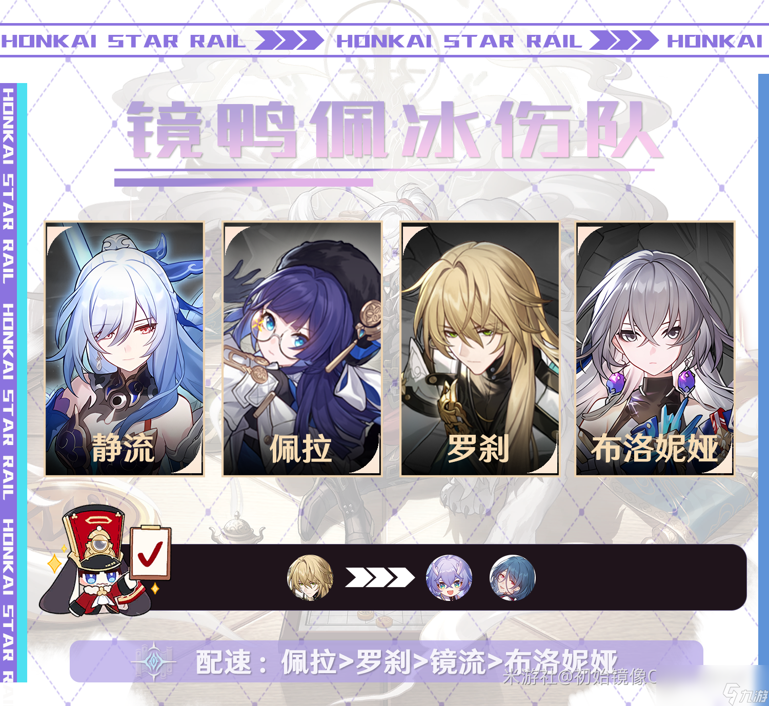 崩坏星穹铁道2024镜流阵容搭配
