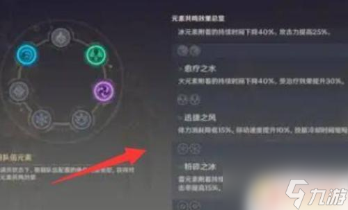 原神弱水为什么强于飞雷 原神中强水和弱水的区分方法有哪些