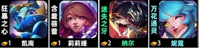 《云顶之弈》S10最新羁绊效果介绍
