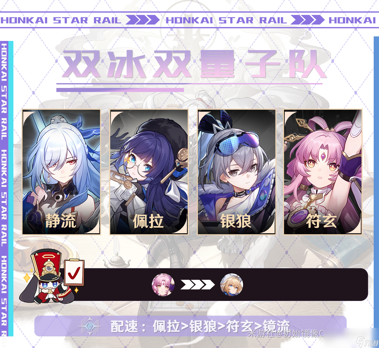 崩坏星穹铁道2024镜流阵容搭配