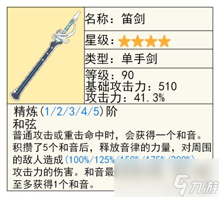 《原神》4.2新武器水仙十字之剑测评