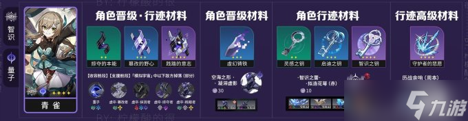 《崩坏星穹铁道》青雀全面培养玩法攻略合集