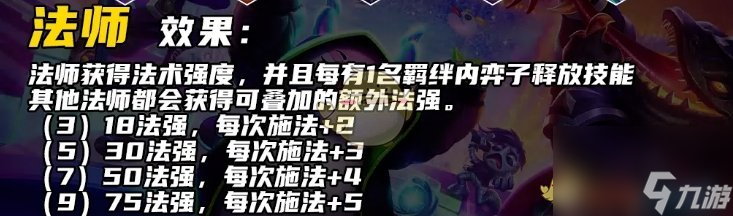 金铲铲之战S10古拉加斯技能介绍介绍