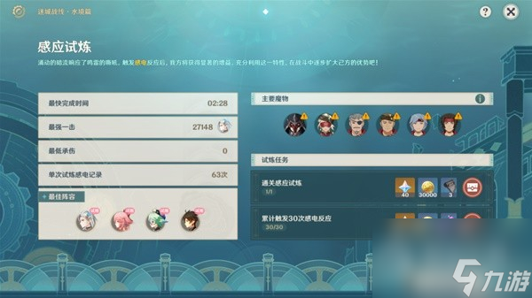 原神迷城战线水境篇Day1关卡怎么过