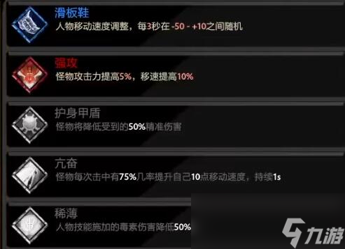 DOTA2刀刀兄弟燃燒模式介紹