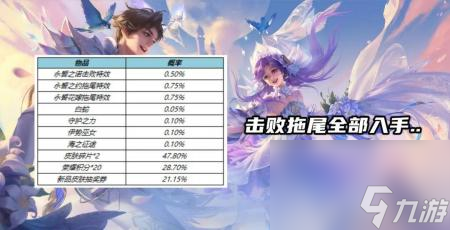 孙策大乔520皮肤多少钱（王者荣耀孙策大乔情皮详情）