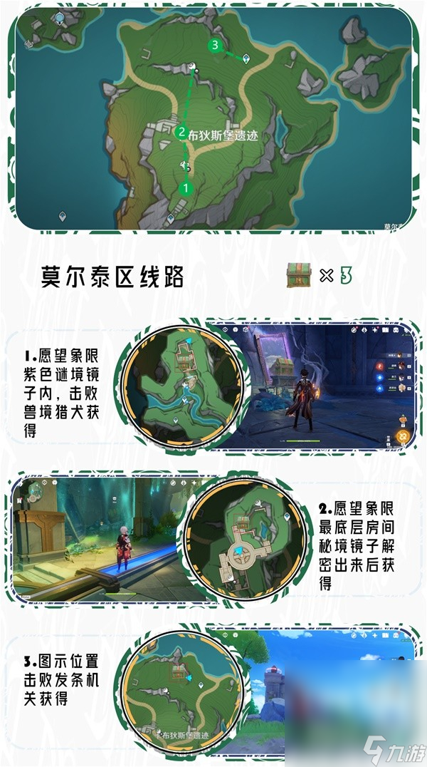 《原神》4.2版本新增奇馈宝箱全收集攻略分享