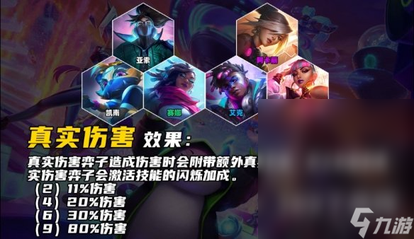 云顶之弈S10真实伤害羁绊效果一览