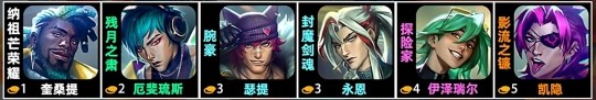 《云顶之弈》s10心之钢羁绊效果一览