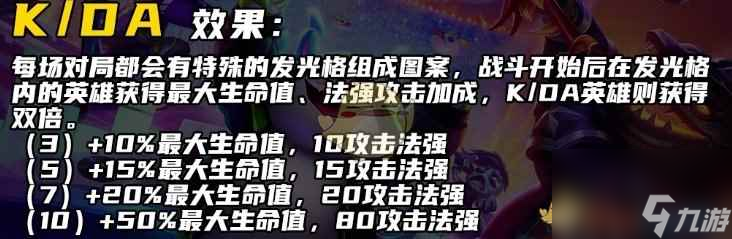 《金铲铲之战》S10卡莎技能介绍一览