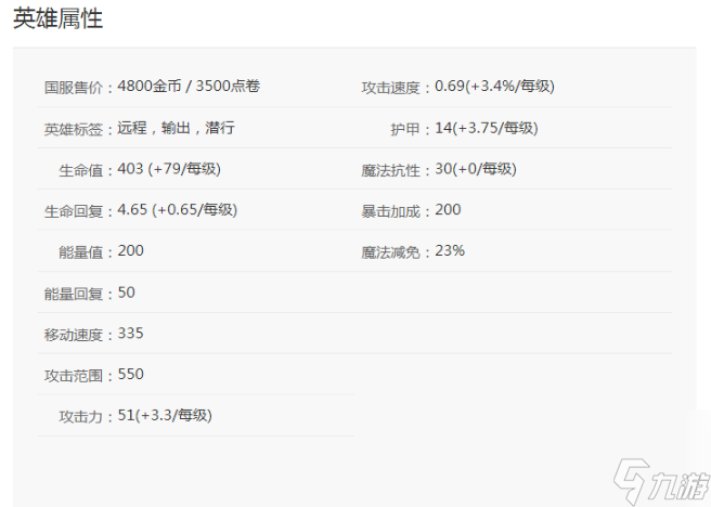 狂暴之心符文怎么用（狂戰(zhàn)符文最佳選擇）