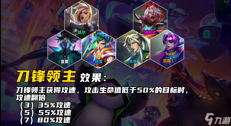 云顶之弈手游S10佛耶戈技能有哪些-S10佛耶戈技能介绍