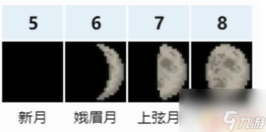 泰拉瑞亞月相知識(shí) 泰拉瑞亞八大月相作用一覽