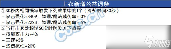 DNF2024自定义上衣词条选择