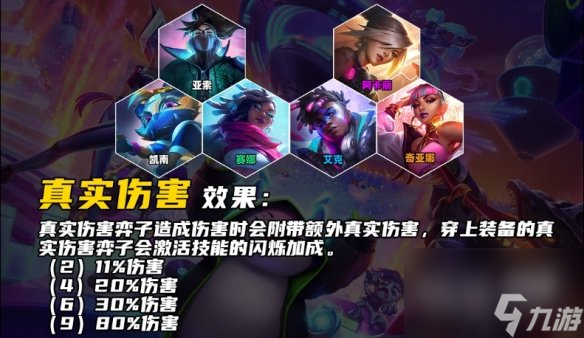 云顶之弈S10真实伤害羁绊效果一览