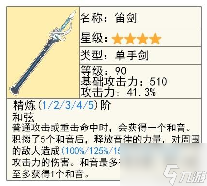 原神4.2新武器水仙十字之剑测评详情