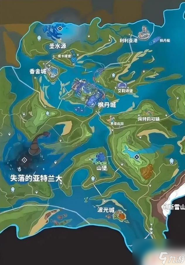 原神各地代表国家 原神七国对应国家原型一览角色介绍